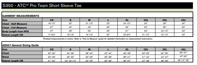 Rockets Cotton TShirt BLACK